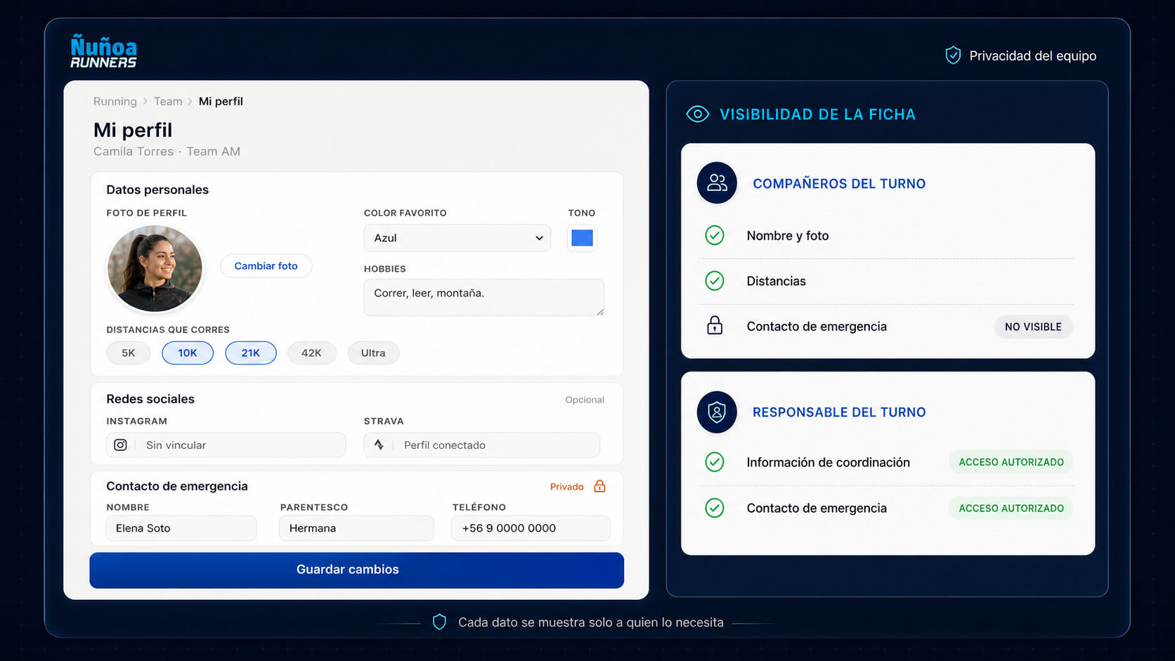 Interfaz conceptual de edición de perfil y visibilidad diferenciada para compañeros y responsables del turno, con identidad ficticia