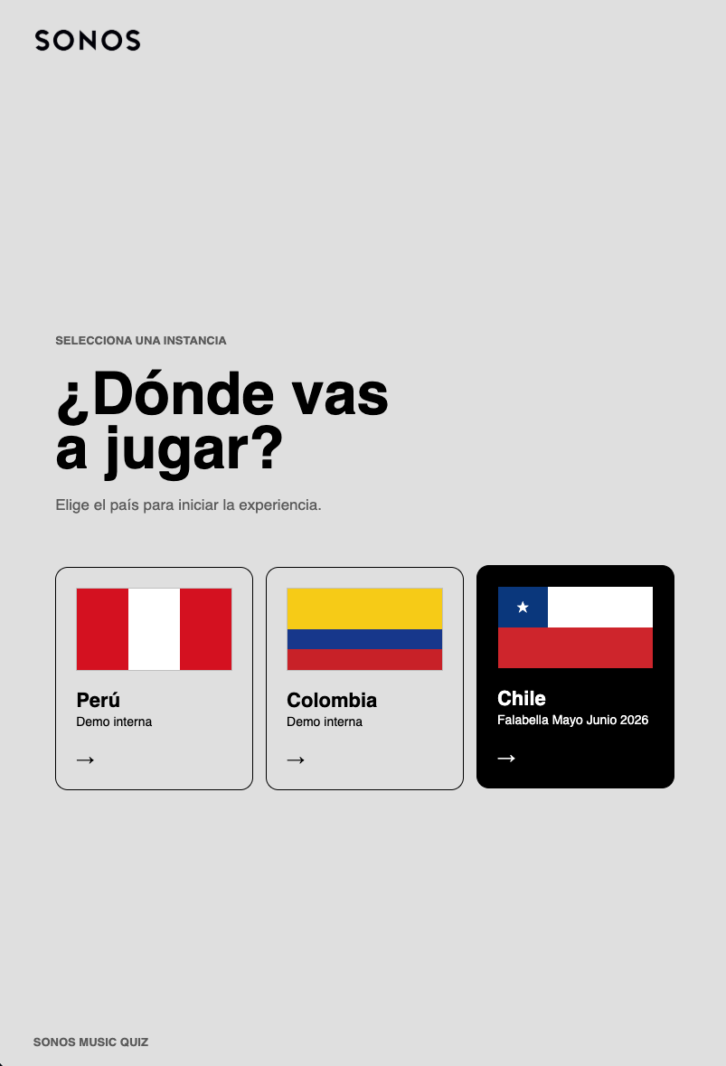 Selector de instancia: ¿Dónde vas a jugar?, con las tarjetas de Perú y Colombia marcadas como demo interna y la de Chile con la campaña de Falabella